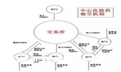 偷USDT钱包是什么意思？揭示数字货币安全背后的