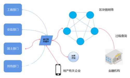 中国支持USDT的数字钱包推荐