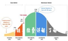 TP钱包以太坊链手续费详解