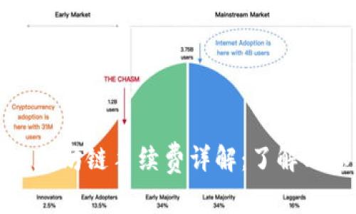 TP钱包以太坊链手续费详解：了解成本与策略
