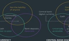   IM USDT 钱包：如何打理你的数字资产 /  guanjian