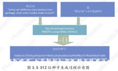 区块链钱包发布：全面解