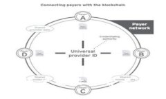 USDT钱包账户名称的含义及其重要性