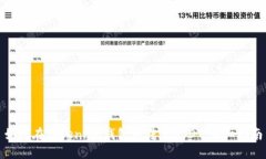 如何在Token.im钱包中转账
