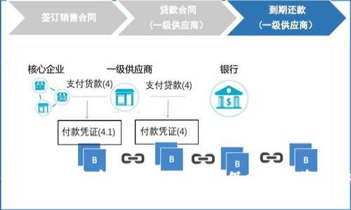 如何识别比特币钱包注册骗局：保护你的资产安全