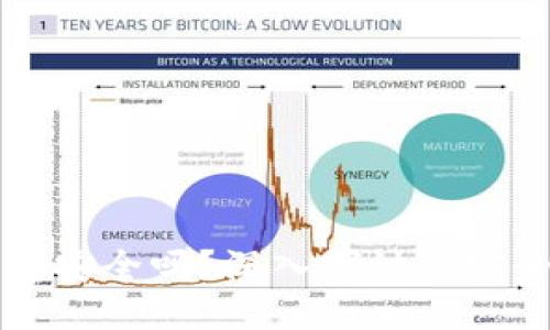 比特币手机钱包安全吗？深入探讨其安全性与使用技巧