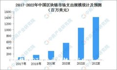 : 钱包提USDT显示区块链确认中，怎么解决？