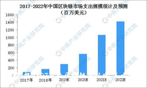 : 钱包提USDT显示区块链确认中，怎么解决？
