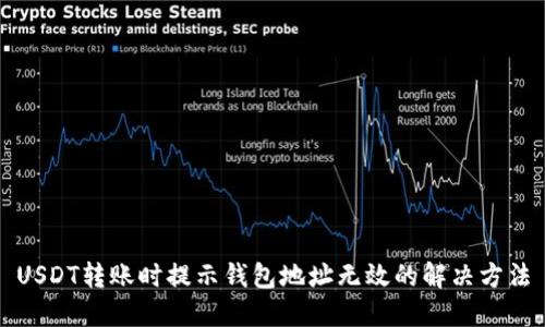 USDT转账时提示钱包地址无效的解决方法