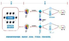 如何在TP钱包上购买以太坊链上的币