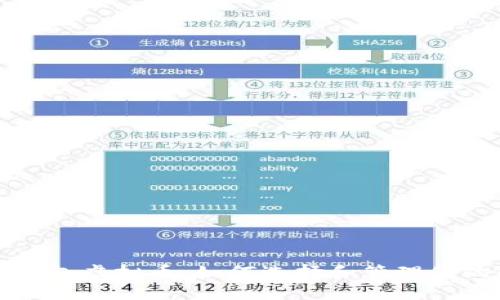探索全量钱包虚拟币：如何选择和管理您的数字资产
