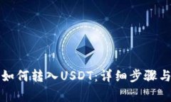 波尔钱包如何转入USDT：详