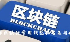 全球区块链常用钱包排名表与推荐