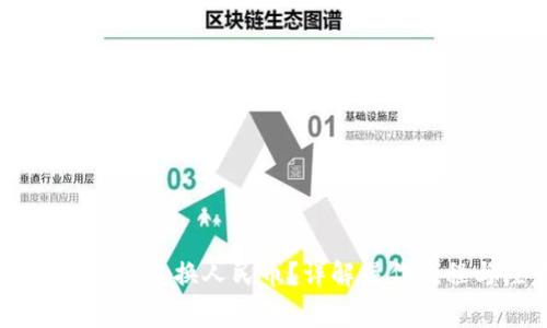 TP钱包USDT怎么兑换人民币？详解操作流程与注意事项