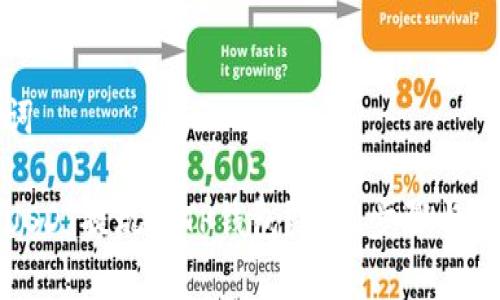 和关键词

如何将USDT提现到TP钱包？详尽步骤与注意事项