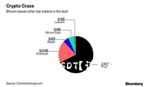 如何轻松卖掉钱包里的USDT？详尽指南与常见问题解答