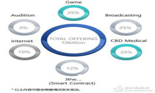 : USDT钱包激活指南：零基础用户的详细步骤