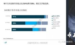 比特派比特币钱包：安全