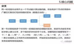 解决USDT转账提示钱包地址