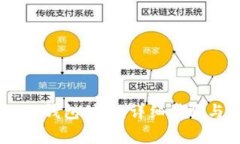 如何给USDT钱包付款：详细步骤与注意事项