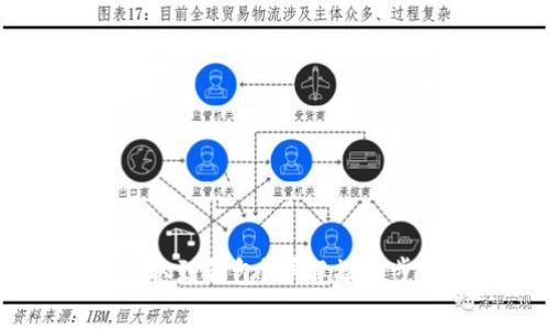 如何将USDT提取到钱包？详解操作步骤与注意事项