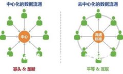 比特币纸钱包生成指南：安全保管比特币的最佳