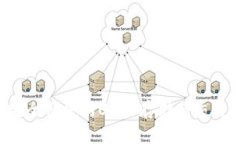 BK钱包：安全便捷的USDT存储与交易解决方案