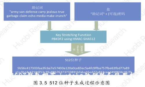 : USDT钱包推荐：imtoke的优势和使用指南