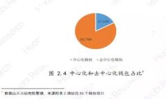 USDT存到什么钱包比较安全？
