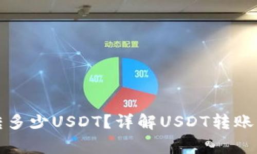 钱包最多可以转多少USDT？详解USDT转账限制及注意事项