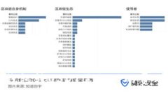 火币钱包转USDT需支付的费用详解