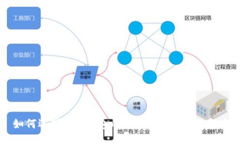 如何选择BSC钱包的USDT地址：全面指南