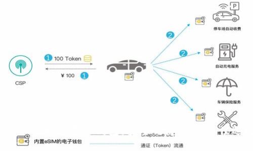 USDT区块链匿名钱包：安全与隐私的最佳选择
