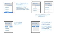 币信钱包如何购买USDT：详细指南