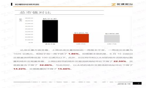 比特币钱包找零机制

了解比特币钱包的找零机制