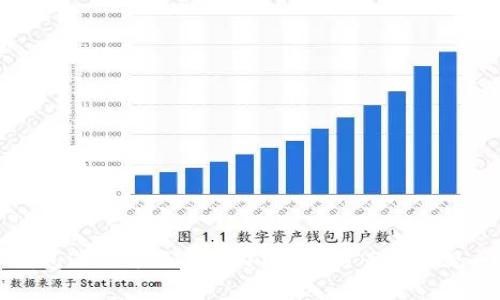 比特币钱包进不去了怎么办？解决方案与常见问题解析