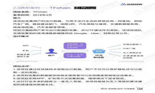 不需要实名的USDT钱包：安全、隐私与操作指南