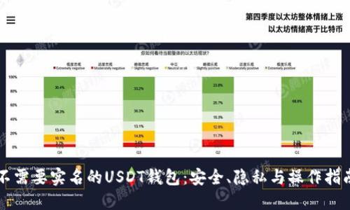 不需要实名的USDT钱包：安全、隐私与操作指南