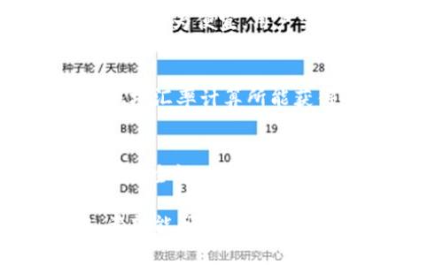 在钱包中购买USDT的完整指南

USDT购买, 加密货币钱包, USDT转账, 数字货币, 区块链技术/guanjianci

随着数字货币的迅猛发展，USDT（Tether）作为一种稳定币，因其与美元的1:1挂钩，逐渐成为了用户进行交易和投资的优选。许多用户希望能够方便地购买USDT并将其存入个人钱包中，而这一过程可能对于新手来说略显复杂。本文将深入探讨如何在钱包中购买USDT，包括选择合适的平台、钱包的种类、购买的步骤以及安全性等方面的内容，并对购买USDT的常见问题进行详细回答。

什么是USDT，其重要性如何？
USDT，全名Tether，是一种基于区块链技术的稳定币，通常应用于加密货币交易市场。它的设计初衷是为了解决加密货币价格波动剧烈的问题，因此USDT的价值始终与美元保持1:1的挂钩。
USDT的重要性在于，它使得用户可以在加密货币市场中保持资产的相对稳定，尤其是在市场波动较大时。很多交易所支持用户用USDT来交易其他加密货币，因此USDT成为了连接法币和其他加密资产的桥梁。

如何选择合适的USDT购买平台？
在购买USDT之前，首先需要选择一个合适的平台。常见的选择包括中心化交易所（CEX）、去中心化交易所（DEX）和P2P平台。每种平台都有其优缺点。 
中心化交易所，例如Binance和Coinbase，通常提供更高的流动性和易用性，但也涉及到用户的资产托管问题。因此，选择知名、信誉好的交易所是非常重要的。此外，了解平台的手续费、支持的支付方式以及提现效率也是选择平台时需要考虑的因素。
去中心化交易所如Uniswap允许用户直接在区块链上交易，不需要依赖中介，但可能会面临流动性不足和使用复杂度高的问题。而P2P平台则允许用户直接与其他用户交易，通常支持多种支付方式，但也需要注意交易的可信性。

购买USDT的步骤详解
一旦选择了合适的平台，便可以着手进行USDT的购买。具体步骤如下：
1. 注册账户：访问所选平台，按照提示注册一个新的账户，通常需要提供电子邮件地址和手机号码。
2. 进行身份验证：为了 comply with KYC（Know Your Customer）政策，平台通常会要求用户进行身份验证，包括上传身份证明文件。
3. 充值资金：在购买USDT之前，需要将法币（如美元、人民币等）充值到交易所。大部分平台支持银行卡、信用卡、第三方支付和数字货币的充值方式。
4. 购买USDT：在资金充值成功后，用户可以在交易界面找到USDT，选择相应的购买方式，输入购买数量并确认订单。
5. 提现至钱包：最后，将购买的USDT提取至您的加密货币钱包中。此时，需要确保钱包地址的正确性，以免造成资金的损失。

如何保证USDT交易的安全性？
安全性是数字货币交易中一个至关重要的考虑因素。为了确保购买USDT过程的安全性，可以从以下几个方面入手：
1. 使用硬件钱包：相比于在线钱包，硬件钱包（如Ledger Nano S）提供了更高的安全性，因为它将私钥保存在离线环境中，减少了被黑客攻击的风险。
2. 二次验证：大多数交易平台都支持两步验证功能。启用这一功能可以增加账户安全性，即使密码泄露，黑客也无法轻易访问您的账户。
3. 注意钓鱼网站：加密货币用户常常成为网络钓鱼的目标，一定要验明平台的真伪，避免在假冒网站上进行交易。
4. 定期检查账户：定期检查交易记录，并确保没有未授权的交易，一旦发现异常，立即采取必要的措施。

常见问题解答

问题一：USDT与其他稳定币的区别？
在市场上存在多种稳定币，如USDC、DAI等。USDT的最大特点是它由Tether公司发行，并且宣称其每一枚USDT都有相应的美元储备作为支持。然而，USDT因透明度低和监管问题而受到一些质疑。
相比之下，USDC由Circle公司发行，且通过第三方审计，增强了其透明度；而DAI则是一个去中心化的稳定币，它并不依赖于任何法币，而是通过以太坊的抵押品来维持其价值。因此，用户在选择稳定币时，应充分了解其背后的机制和风险，并根据自己的需求来做选择。

问题二：USDT的转账费用是多少？
USDT的转账费用会因使用的区块链而有所不同。USDT可以在多个区块链上进行转账，包括Ethereum、Tron和Omni等。一般来说，Ethereum区块链的转账费用（也称为Gas费）会相对较高，而通过Tron进行转账则较为便宜。用户需要在转账前先查看当前区块链上的交易费用情况，同时选择合适的时间进行转账，以节省成本。

问题三：如何从USDT转换成其他数字货币？
从USDT转换成其他数字货币的过程非常简单。用户可以在所选的交易所中，找到USDT交易对，如USDT/BTC、USDT/ETH等。选择相应的交易对后，输入需要转换的数量，然后确认交易即可。此时，系统会根据当前市场汇率计算所能获得的其他数字货币数量，并在完成后将其存入用户的账户。此外，用户还可以通过去中心化交易所进行兑换，通常不需提供身份信息，但要注意流动性和交易费等问题。

问题四：USDT的安全性如何？
USDT本身是一种数字货币，其安全性主要依赖于所使用的存储方式和平台。虽然USDT的底层技术基于区块链，所有的交易都是公开透明的，但用户也面临着私钥管理和交易平台安全性等风险。为了保障USDT的安全性，用户应采取必要的安全措施，包括使用强密码、启用双重验证、定期更新软件以及选择信誉良好的交易平台和数字钱包等。此外，硬件钱包被公认为是存储数字资产最安全的方法，用户也应考虑加密资产的多元化存储方案。

总之，在钱包中购买USDT并将其存储安全是每一位数字货币投资者的重要任务。了解USDT的工作机制、选择安全的交易平台、掌握交易的正确步骤以及时刻保持警惕是确保投资安全的关键。通过本文的介绍，希望能帮助您更好地理解USDT的购买和存储过程，使您的数字货币投资之路更加顺畅。