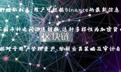   如何在TP钱包中将USDT兑换成BNB /  guanjianci TP钱包
