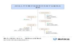 如何导入比特币备份钱包：详细步骤与指南