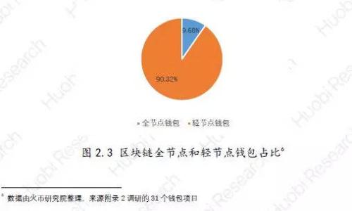 

如何使用以太坊钱包接收USDT：全面指南