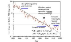 如何通过TP钱包让您的US