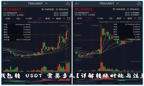 货币钱包转 USDT 需要多久？详解转账时效与注意事项