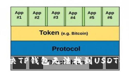 如何解决TP钱包无法找到USDT的烦恼？