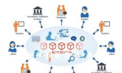 如何选择和使用以1开头的