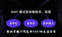 轻松掌握TP钱包中USDT的充