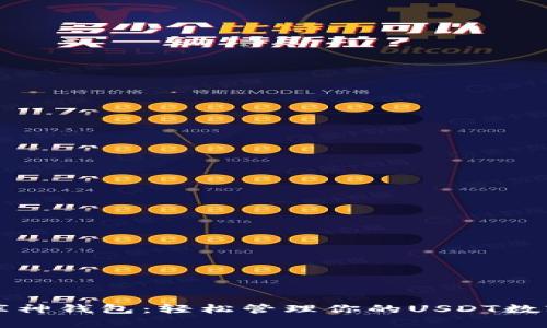 解锁库神钱包：轻松管理你的USDT数字资产
