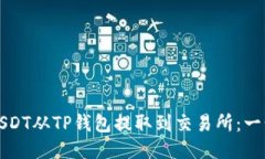 如何将USDT从TP钱包提取到