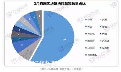 为什么USDT钱包转账可能面临被盗风险？